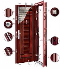 فروشگاه اینترنتی درب ضد سرقت چوبی